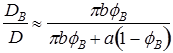 Theranostics inline graphic