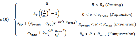 Theranostics inline graphic