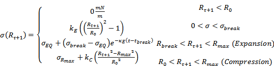 Theranostics inline graphic