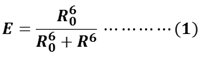 Theranostics inline graphic