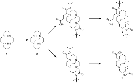 Theranostics inline graphic