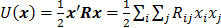 Theranostics inline graphic