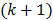 Theranostics inline graphic