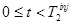 Theranostics inline graphic