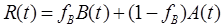 Theranostics inline graphic