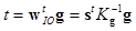 Theranostics inline graphic