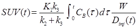 Theranostics inline graphic