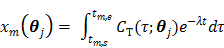 Theranostics inline graphic