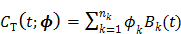 Theranostics inline graphic