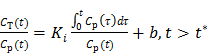 Theranostics inline graphic