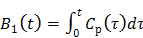 Theranostics inline graphic