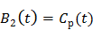 Theranostics inline graphic