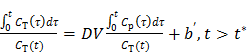 Theranostics inline graphic