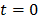 Theranostics inline graphic