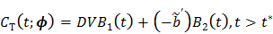 Theranostics inline graphic