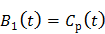 Theranostics inline graphic