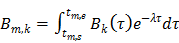 Theranostics inline graphic