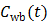 Theranostics inline graphic