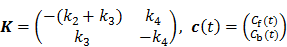 Theranostics inline graphic