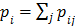 Theranostics inline graphic