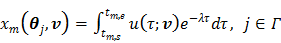 Theranostics inline graphic