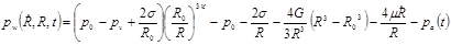 Theranostics inline graphic