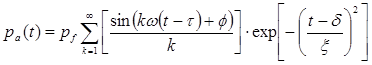 Theranostics inline graphic