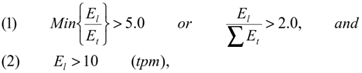 Theranostics inline graphic