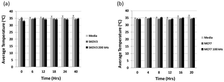 Theranostics 04: 0919 image No. 003