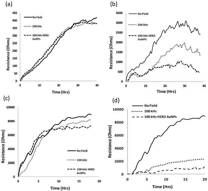 Theranostics 04: 0919 image No. 004