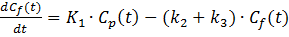 Theranostics inline graphic