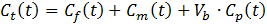 Theranostics inline graphic