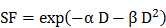 Theranostics inline graphic