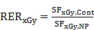 Theranostics inline graphic