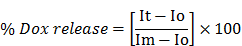 Theranostics inline graphic