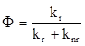 Theranostics inline graphic