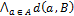 Theranostics inline graphic