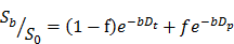 Theranostics inline graphic