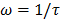 Theranostics inline graphic