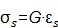 Theranostics inline graphic