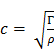 Theranostics inline graphic