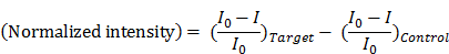 Theranostics inline graphic