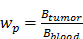 Theranostics inline graphic