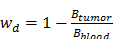 Theranostics inline graphic