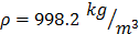 Theranostics inline graphic