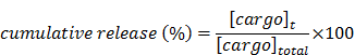 Theranostics inline graphic