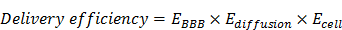 Theranostics inline graphic