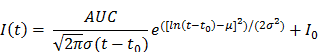 Theranostics inline graphic