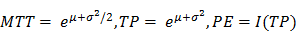 Theranostics inline graphic