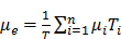 Theranostics inline graphic